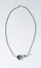 画像をギャラリービューアに読み込む, Minamo Necklace